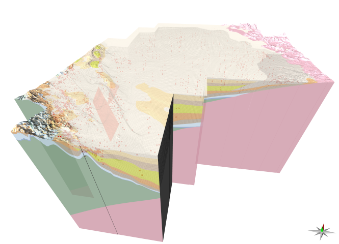 San Joaquin Basin block diagram