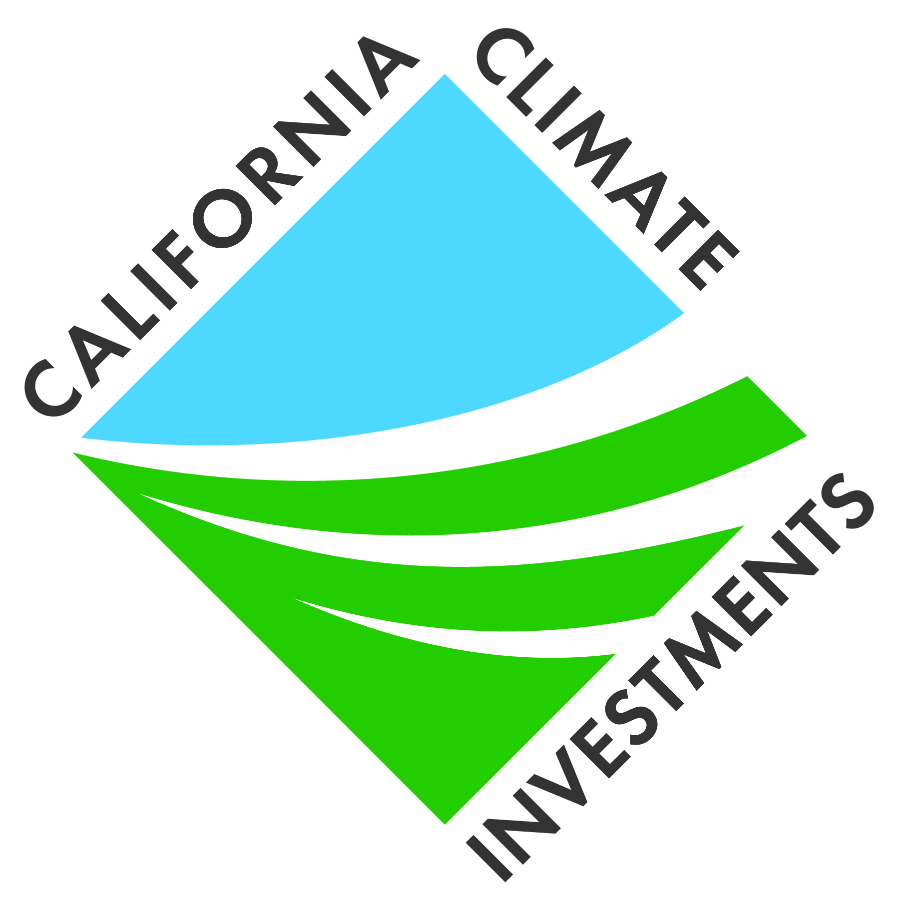 California Climate investments logo